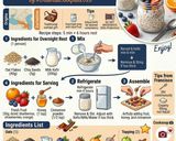 Foto del paso 7 de la receta Kéfir con Avena, Chía y fruta