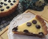 Foto langkah ke 12 dari resep Pie keto #ketopad_cp_anekapie.
