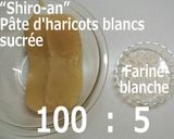 Une image de l'étape 1 de Pâte pour 