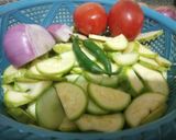 A picture of step 1 of Kaddu ki Bhujya.