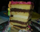 Une image de l'étape 8 de Rainbow cake 3 chocolats.