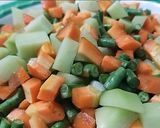 Foto langkah ke 1 dari resep Lodeh Tetelan Kepala Sapi Gembus Labu Siam Kacang Panjang.