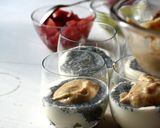 ফ্রুট স্যালাড (fruit salad recipe in Bengali) রেসিপি ধাপ - 3 ছবি
