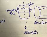 รูปขั้นตอนการทำที่ 1 ของ ไก่โลลี่ป็อป