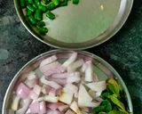 चिली पालक (chilli palak recipe in Hindi) रेसिपी चरण 2 फोटो