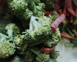 মিক্স ভেজ(Mix veg recipe in Bengali) রেসিপির ধাপ 1 ছবি