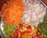 મંચુરિયન(Manchurian Recipe in Gujarati) રેસીપી સ્ટેપ5ફોટો