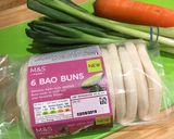 A picture of step 1 of Chicken Bao.