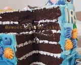Foto langkah ke 7 dari resep Kue Ulang tahun - (Chocolate Cake base).