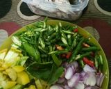 Foto langkah ke 1 dari resep Tumis ikan keranjang cabai hijau.