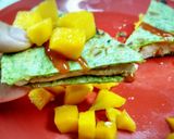รูปขั้นตอนการทำที่ 9 ของ Chicken mango cheese quesadillas