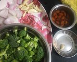 બ્રોકોલી સૂપ (Broccoli Soup Recipe In Gujarati) રેસીપી સ્ટેપ1ફોટો