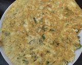 अंडा पातीचा कांदा ऑमलेट (kanda omlette recipe in marathi) रेसिपी स्टेप 4 फोटो 