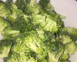 A picture of step 6 of Soup.