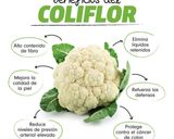 Foto del paso 2 de la receta: Arroz de coliflor fácil y rápido