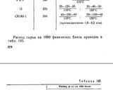 Фото кроку 2 до Консерва каша гречана з м'ясом.