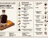 Foto del paso 8 de la receta Licor de Café casero