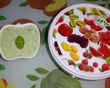 A picture of step 6 of Green Chutney💚🍀.