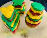 A picture of step 6 of Pancake (beet,coriander,banana,turmeric).