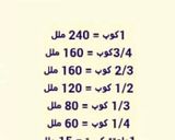 صورة لخطوة 3 من وصفة المكاييل