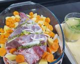 A picture of step 2 of Leg of lamb roasted slowly in white wine and fresh herbs.