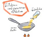 รูปขั้นตอนการทำที่ 3 ของ เกี๊ยวทอดไส้หมู