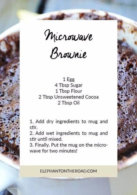 Langkah-langkah untuk membuat Cara membuat Brownies Microwave (pakai takaran sendok & no mixer)