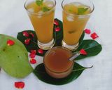 कैरीचे पन्हे (Kairiche panha recipe in marathi) रेसिपी स्टेप 4 फोटो 