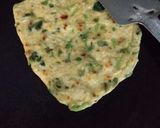 মেথি পরোটা (Methi parota recipe in bengali) রেসিপি ধাপ - 4 ছবি