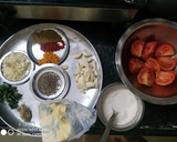 દાલ મખની(Dal Makhani Recipe In Gujarati) રેસીપી સ્ટેપ1ફોટો