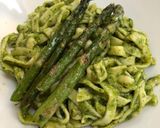A picture of step 3 of Pesto.