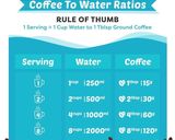 Foto langkah ke 6 dari resep Cold Brew Coffee.