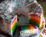 Foto langkah ke 8 dari resep Rainbow cake kukus lembuutt bgtt.