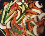 A picture of step 6 of Mongolian beef.