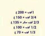 صورة لخطوة 2 من وصفة المكاييل