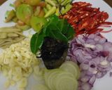 Foto langkah ke 1 dari resep Ikan kukus maknyuss.