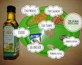 Foto langkah ke 2 dari resep MPASI 6+ (SALMON WORTEL GURIH) MENU LENGKAP ZAYN DAY 15.