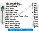 Foto langkah ke 1 dari resep Kastengel.