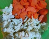 Foto langkah ke 1 dari resep Sup Jamur Es / Jamur Salju.