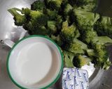 A picture of step 1 of Broccoli Tacos.