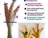 Hình bước làm 3 của món Chân gà ngâm sốt Thái