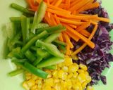 A picture of step 1 of Paneer salad with teriyaki sauce.