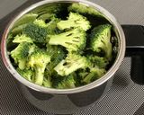 A picture of step 3 of Broccoli Paneer Kabab.