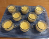 Foto del paso 6 de la receta: 232. Panna cotta de mandarina