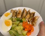 รูปขั้นตอนการทำที่ 4 ของ สเต็กอกไก่ (แบบบ้านๆ)