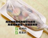 義式香草時蔬紙包雞丨綠野農莊文昌雞的食譜步驟4照片