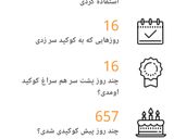 عکس مرحله 3 از دستور 😍کارنامه کوکپدی من😍