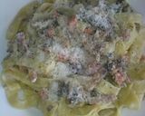 A picture of step 6 of Tagliatelle with Speck, Cream, and Mushrooms.