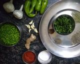 हरे छोलिया की भुजिया (hare choliya ki bhujiya recipe in hindi) रेसिपी चरण 1 फोटो