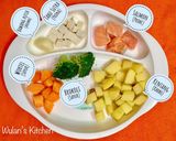 Foto langkah ke 1 dari resep MPASI 6/3 - Mashed Potato & Salmon.